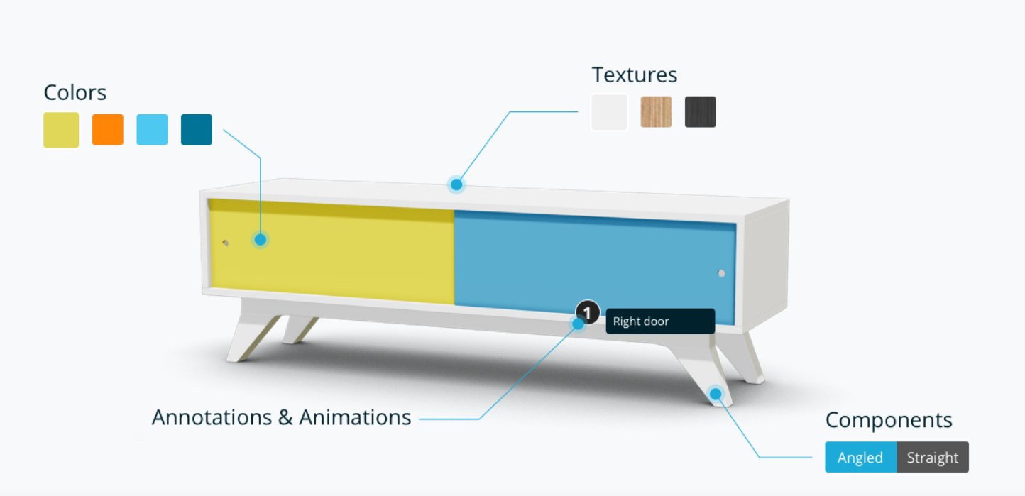  3D configurators 